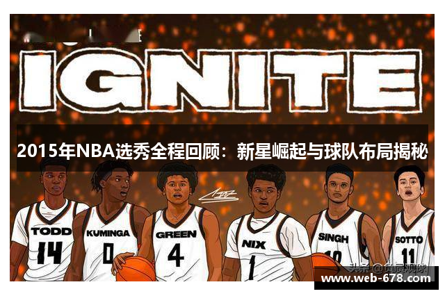 2015年NBA选秀全程回顾：新星崛起与球队布局揭秘